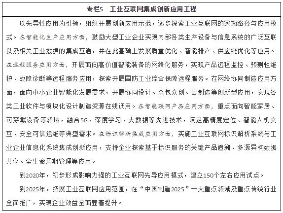 ר��5 ��ҵ���������ɴ���Ӧ�ù���