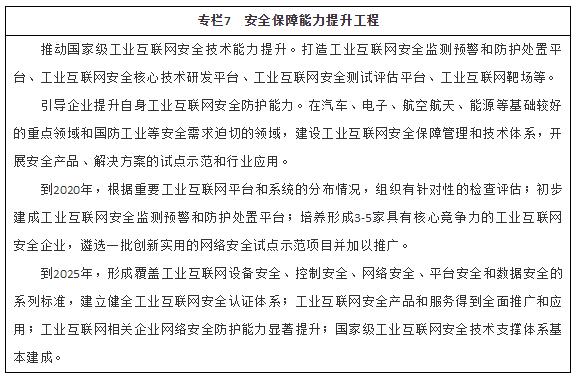 ר��7 ��ȫ����������������